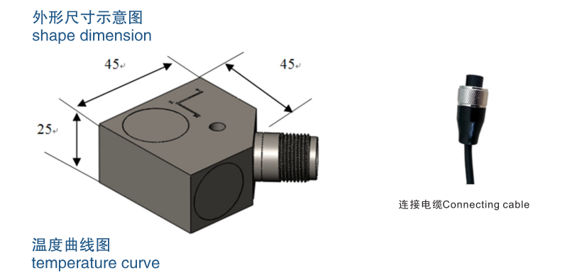 1589441145931113.png image.png