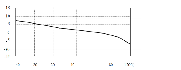 1589441169879581.png image.png