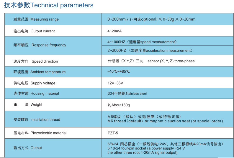 1589441272432278.png image.png