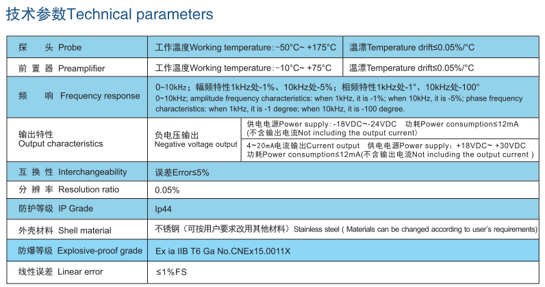 1589439841453953.png image.png